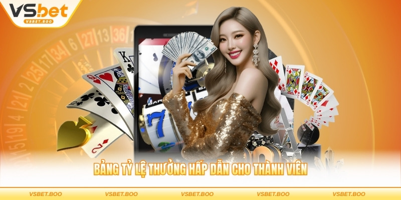 Bảng tỷ lệ thưởng hấp dẫn cho thành viên